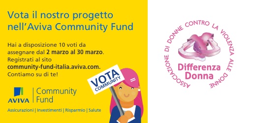 banner-dell-Aviva-Community-Fund-300x250